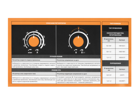 Сварочный инвертор Сварог Pro Smart MIG 300 (N253S)